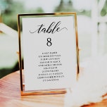 Convites Gráfico de Seposição do Número da Tabela de Script<br><div class="desc">Cartões de Gráfico de Número de Sentado da Tabela de Script de Caligrafia Branca Preta, moderna e elegante, que podem ser personalizados com seu texto e adicionar cada placa de número de tabela ao seu carrinho, um a um. Clique no botão "Personalizar" e use nossa ferramenta design para modificar este...</div>