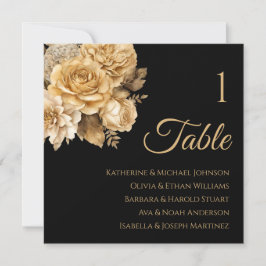 Convites Gráfico neutro de Buquê