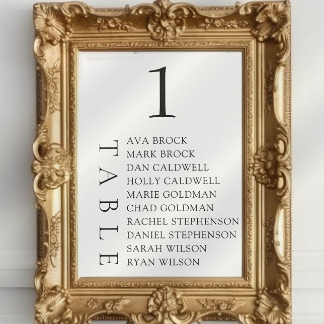 Convites Gráfico Sentado do Número Mínimo de Tabela de Text (Criador carregado)