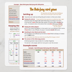 Convites Grande Impressão - O jogo da placa - Configuraç