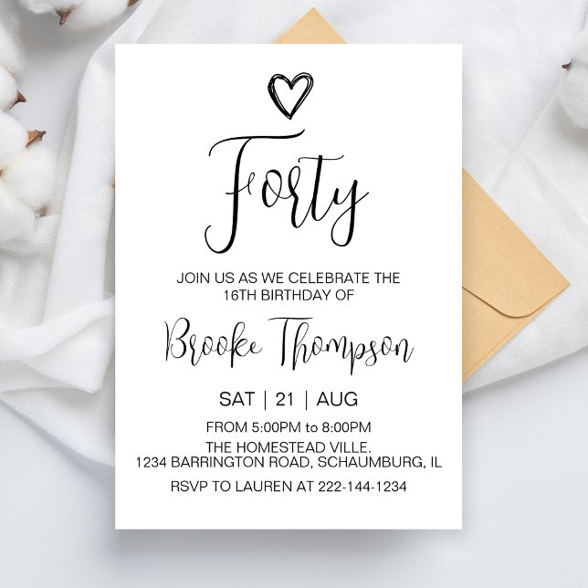 Convites Homens do Partido aniversário de 40 anos com 40 an (Criador carregado)