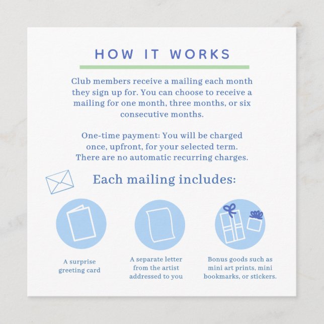 Convites how it works info graphic business card (Frente)