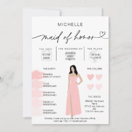 Convites Informações de madrinha de casamento Infográfico d
