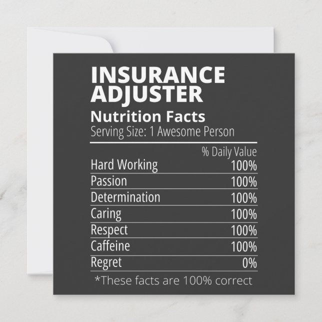 Convites Insurance Adjuster Nutrition Facts Funny (Frente)