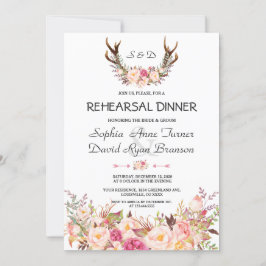 Convites Janto de ensaio de anti-inflamatórios para pincéis