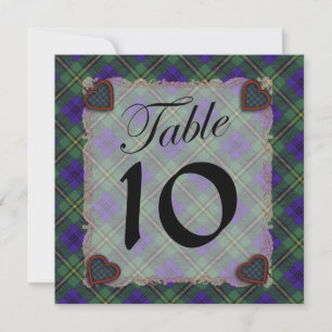 Convites Johnston Scottish clan tartan - Xadrez