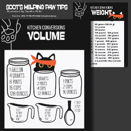 Convites KITCHEN MEASUREMENT conversion chart 2 sides