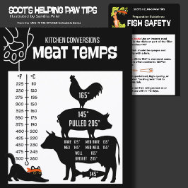 Convites KITCHEN MEAT FISH TEMPERATURE chart 2 sides