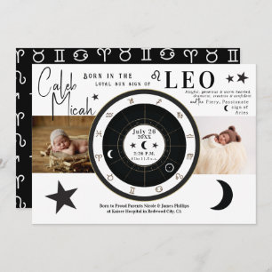 Convites LEO Sun & Moon Sinal Zodiac Sinal de Nascimento