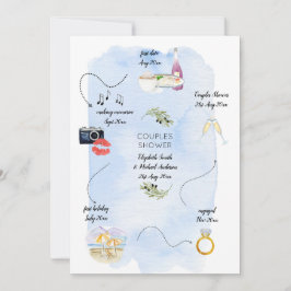 Convites Linha do tempo do ícone de como conhecemos o Chá d