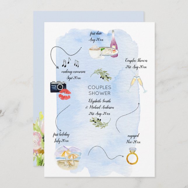 Convites Linha do tempo do ícone de como conhecemos o Chá d (Frente/Verso)