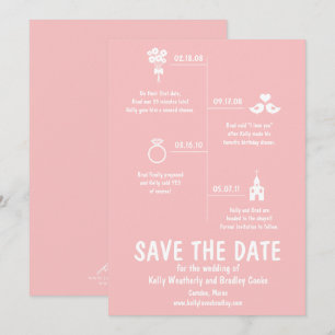Convites Linha do Tempo do Relacionamento Rosa Casamento Sa