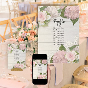 Convites Lista de Assentos para Mesa de Hydrangea Rosa com 