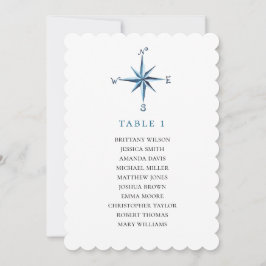 Convites Mapa de assentos da bússola azul. Plano de casamen