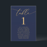 Convites Marinho Azul e Dourado Número da Tabela de Casamen<br><div class="desc">Belo,  elegante,  moderno e minimalista,  cartão de número de mesa. Totalmente personalizável. **NOTA: Para fazer o pedido,  basta ajustar o número da tabela e adicionar cada número ao carrinho separadamente. Então,  dê uma olhada depois que terminar.</div>