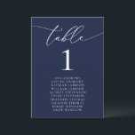 Convites Marinho Azul Mínimo Número da Mesa Sentada de Casa<br><div class="desc">Belo,  elegante,  moderno e minimalista,  cartão de número de mesa. Totalmente personalizável. **NOTA: Para fazer o pedido,  basta ajustar o número da tabela e adicionar cada número ao carrinho separadamente. Então,  dê uma olhada depois que terminar.</div>