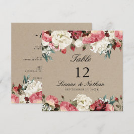 Convites Mesa Floral de Peony Russo com Aquarela + Placa de
