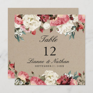 Convites Mesa Floral de Peony Russo com Aquarela + Placa de
