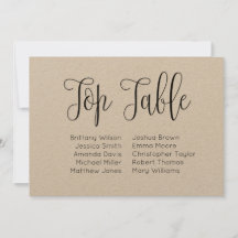 Mesa superior. Gráfico de assentos de casamento no