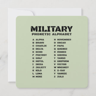 Convites Military Phonetic Alphabet Alpha Zulu