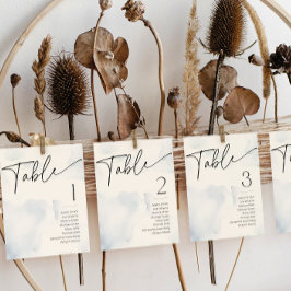 Convites Na Nuvem Nine Azul Número da Tabela de Nome do Chá