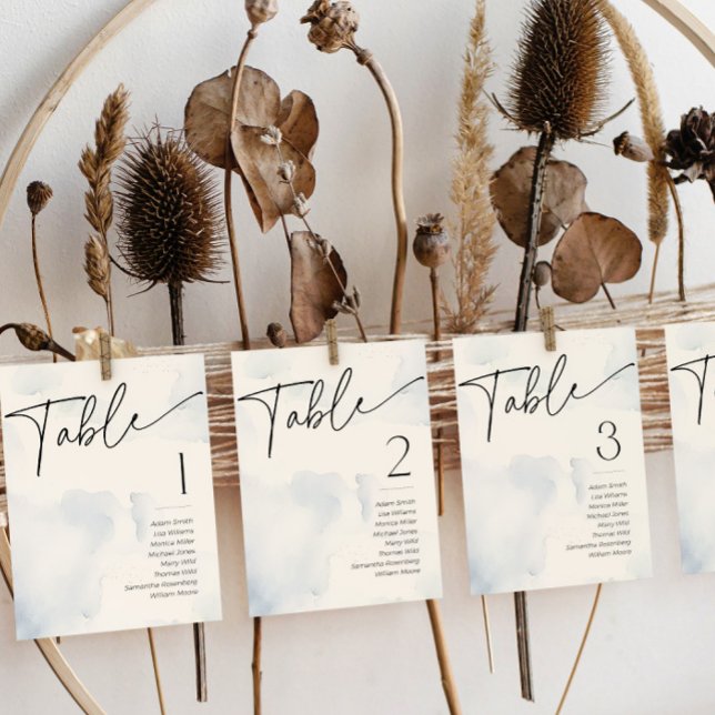 Convites Na Nuvem Nine Azul Número da Tabela de Nome do Chá (Criador carregado)