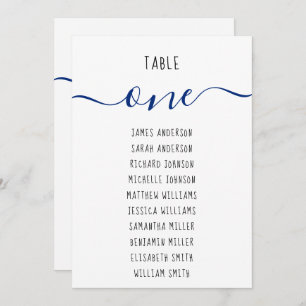 Convites Nomes de convidados e Sinal de Mesa do Script Azul