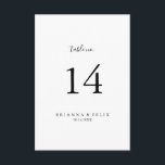 Convites Número da Tabela de Casamento Minimalista Simples<br><div class="desc">Este simples número minimalista da mesa de casamento é perfeito para um casamento moderno. O design simples e elegante apresenta a tipografia de scripts clássicos e ricos em preto e branco. Este é um número de tabela de dois lados. Adicione cada número de tabela que você precisa ao seu carrinho...</div>