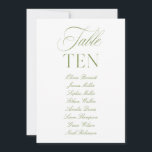 Convites Número da Tabela de Casamento Verde e Branco da El<br><div class="desc">Projetado para casamentos de jardim, recepções refinadas e comemorações ao ar livre de eternos. Coordena-se com a Coleção de Convite de Casamento "Iris" — clique no link da coleção nesta página para encontrar itens correspondentes como menus, convites, cartazes e muito mais. Observe que este modelo não é editável. Para encontrar...</div>