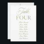 Convites Número da Tabela de Casamento Verde e Branco da El<br><div class="desc">Projetado para casamentos de jardim, recepções refinadas e comemorações ao ar livre de eternos. Coordena-se com a Coleção de Convite de Casamento "Iris" — clique no link da coleção nesta página para encontrar itens correspondentes como menus, convites, cartazes e muito mais. Observe que este modelo não é editável. Para encontrar...</div>