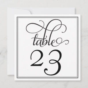 Convites Número da Tabela de Script de Curva Preta