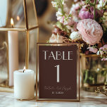 Convites Número de Mesa de Casamento Marrom Chocolate Retro<br><div class="desc">Números de mesa de casamento clássicos e elegantes,  caprichosos,  creme e marrom chocolate retro. Como você vê,  apresenta um fundo marrom cacau com escrita cremosa marfim que combina com todo o conjunto.</div>