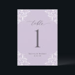 Convites Números de Tabela de Casamento de Lavanda Elegante<br><div class="desc">Números de Tabela de Casamento da Lavanda elegante 5x7: use esses números de tabela clássicos e vintage na sua recepção de casamento ou evento. Este design apresenta a palavra "Mesa" em uma caligrafia elegante com um design de ornamentado vintage para um olhar luxo. Está definido em lavanda / lilás /...</div>