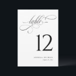 Convites Números de Tabela de Casamento de Script Preto e B<br><div class="desc">Elevem seu ambiente de recepção com nossos Números de Mesa da Caligrafia Suave Luxe - uma sinfonia de elegância e opulência que adiciona um toque de refinamento à sua decoração de casamento. Feitos com meticulosa atenção ao detalhe, esses números de tabelas são desenhados para cativar e encantar. Cada placa 5x7...</div>