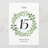 Números de Tabela Verde de Verdadeiro de Cores de 