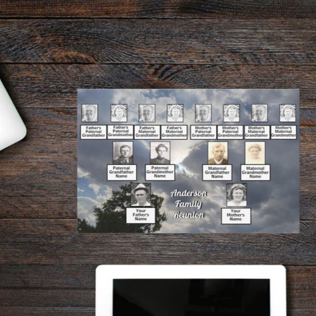 Convites Nuvens e Árvores da geração 3 da Reunião Familiar (Criador carregado)