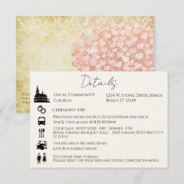 Convites Ordem cronológica dos eventos Gabinete de árvore F