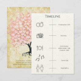 Convites Ordem cronológica dos eventos Gabinete de árvore F