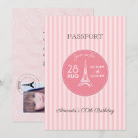 Passaporte de Aniversário com Tema Paris Rosa Adic