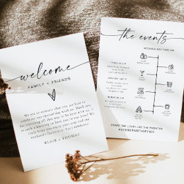 Convites Placa cronológica mínima mínima de boas-vindas BLA