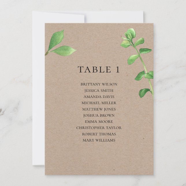 Convites Placa de assentos russos. Botânica do país (Frente)