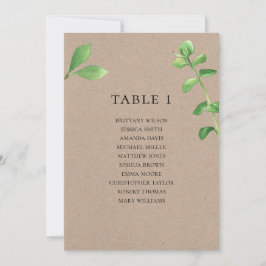 Convites Placa de assentos russos. Botânica do país