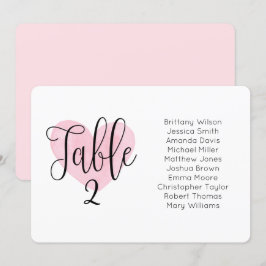 Convites Placa de casamento cor-de-rosa. Plano paisagístico