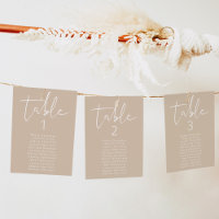 Placa de Mesa de Boho Moderno Vertical INDICE