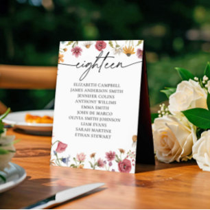 Convites Placa Floral Mesa 18