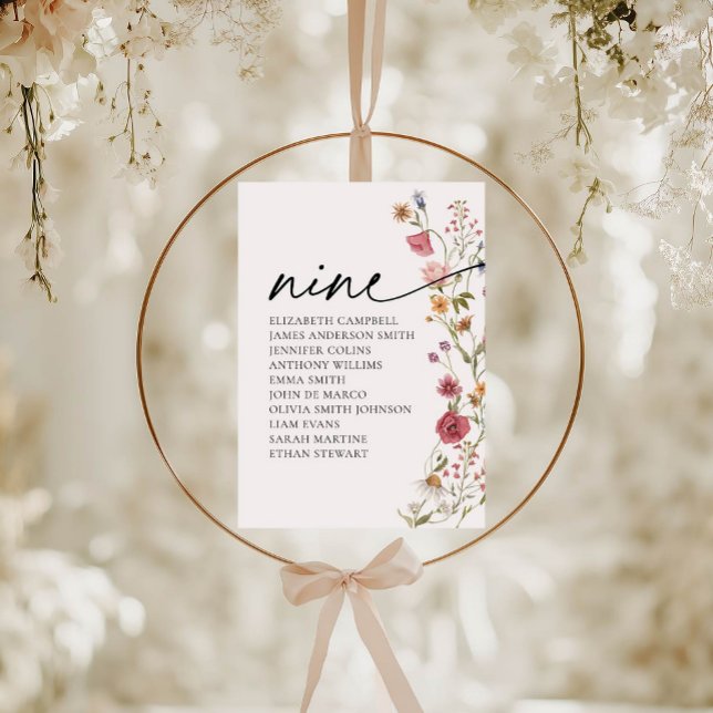 Convites Placa Floral | MESA 9 (Criador carregado)