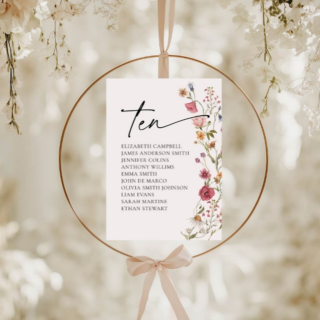 Convites Placa Floral | Mesa Dez (Criador carregado)