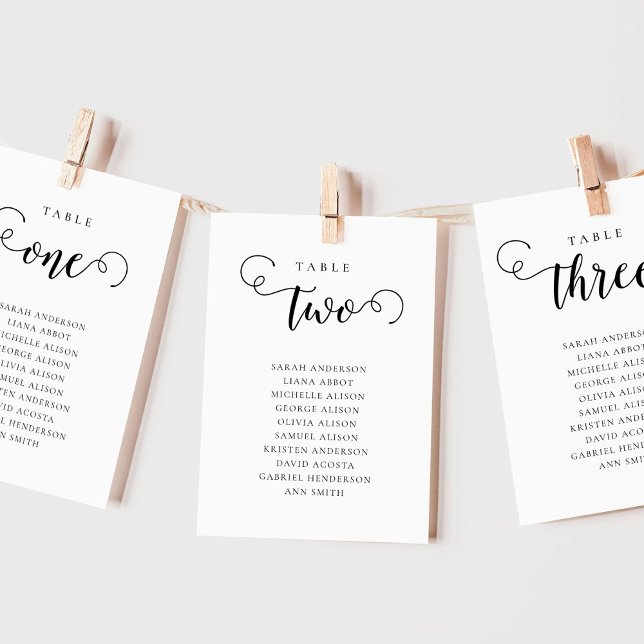 Convites Placa Gráfico de Número de Tabela Editável (Criador carregado)