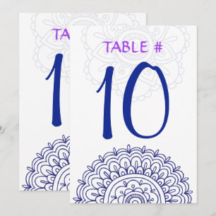 Convites Placa-Mesa HEMSA Bat Mitzvah - Beth2