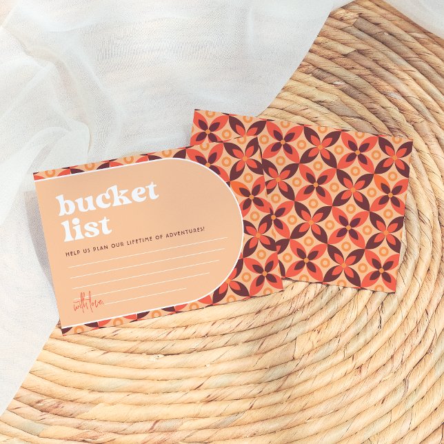 Convites Placas Ideais da Lista de Baldes Retroativa (Criador carregado)